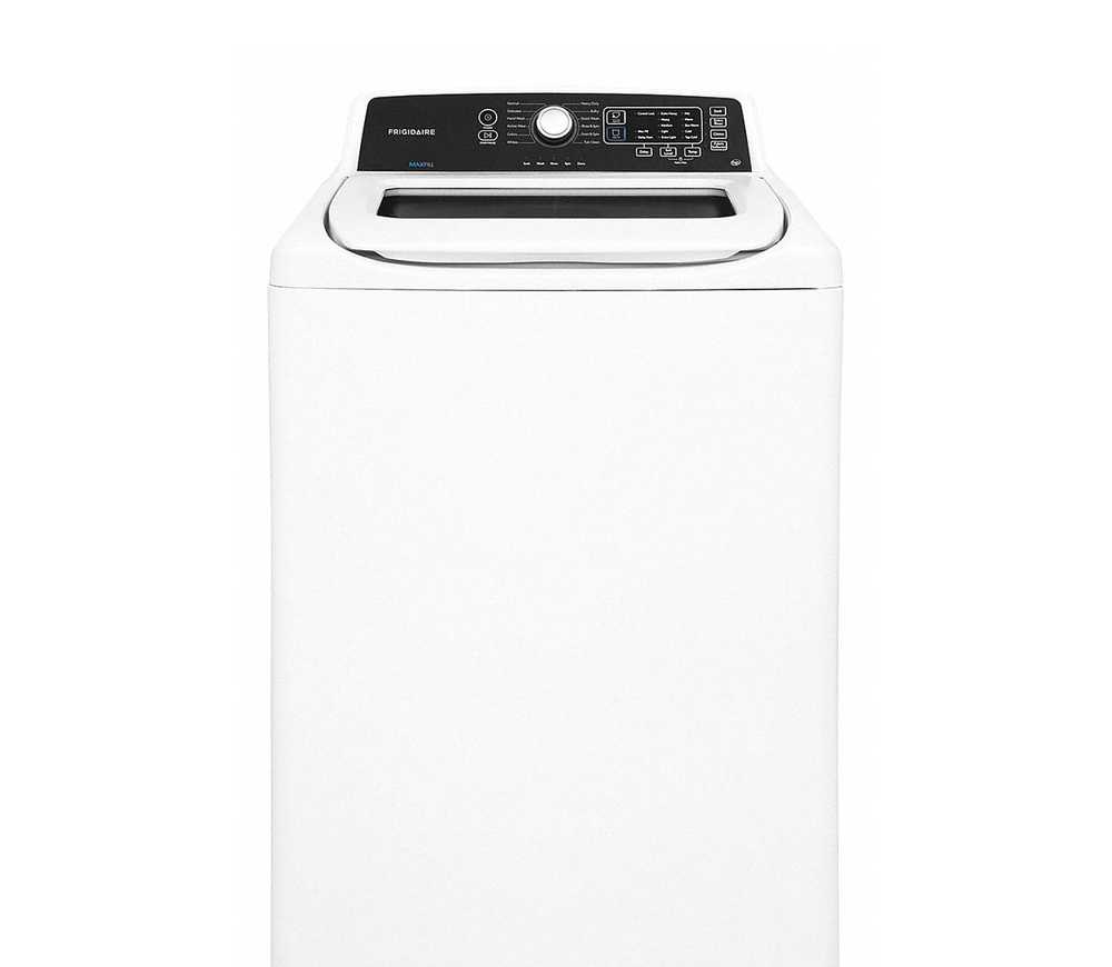 Hoe U De Beste Wasmachine Kunt Kiezen Kitchens De Beste Tips Voor Een Echte Tuinman