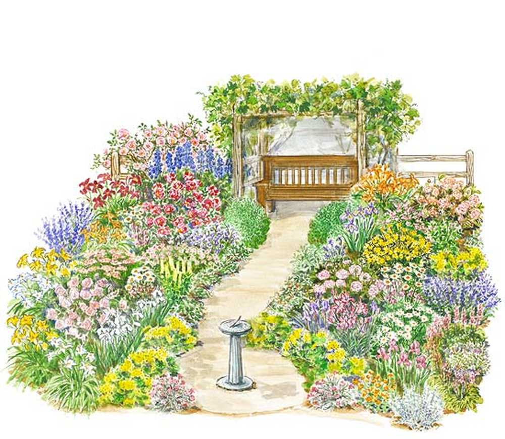 Планировка цветочного сада
