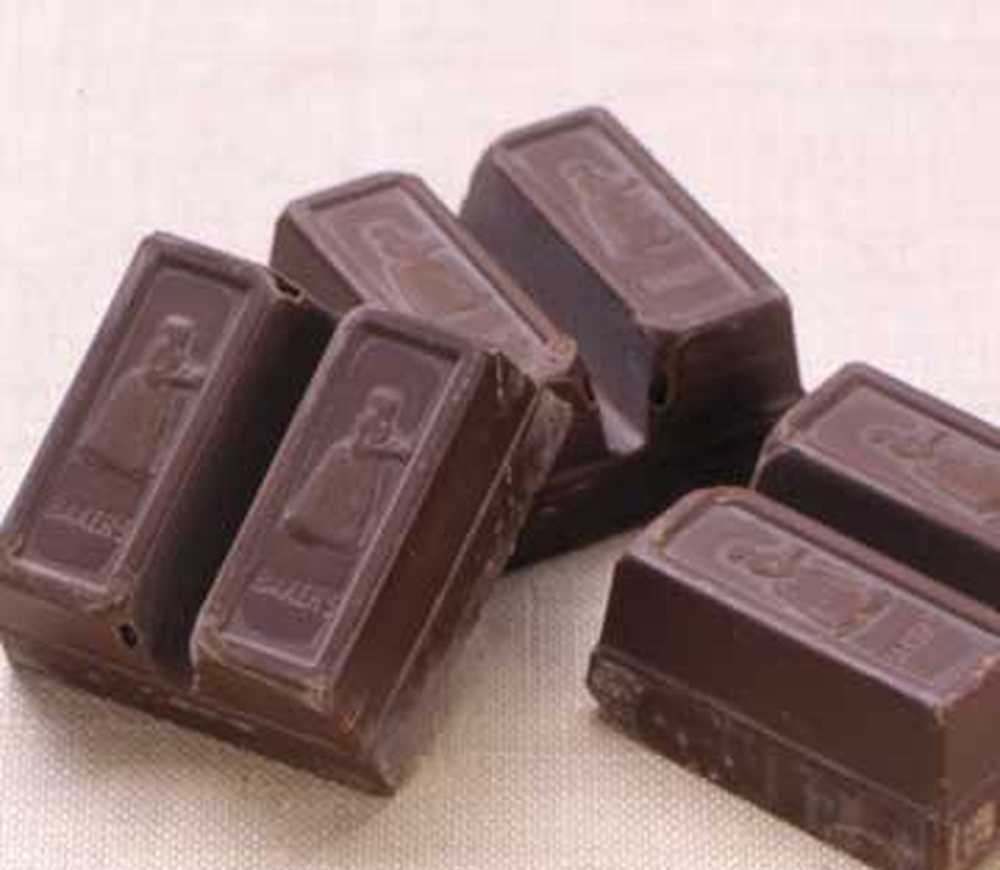 Types of chocolate. Экологичный шоколад. Bitter Chocolate.