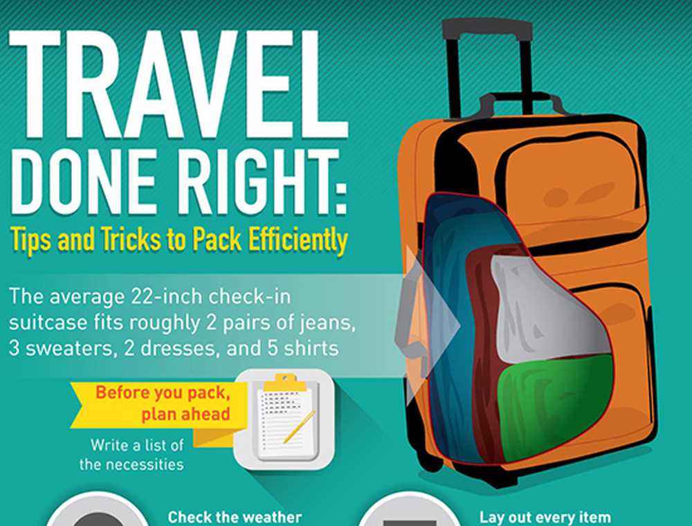 Done travel. Tips for Packing.